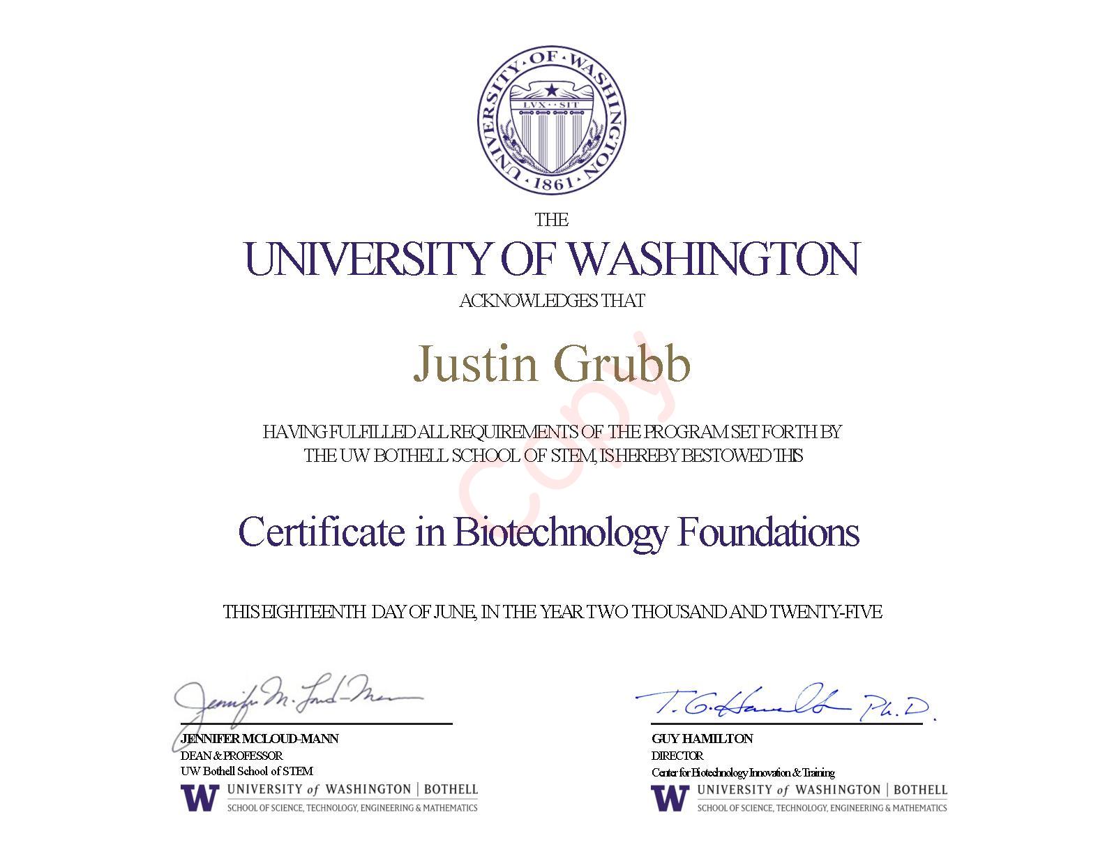 Credential Image