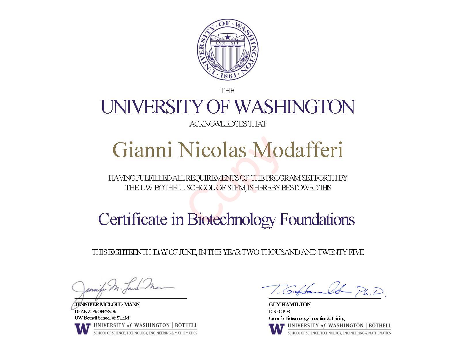 Credential Image